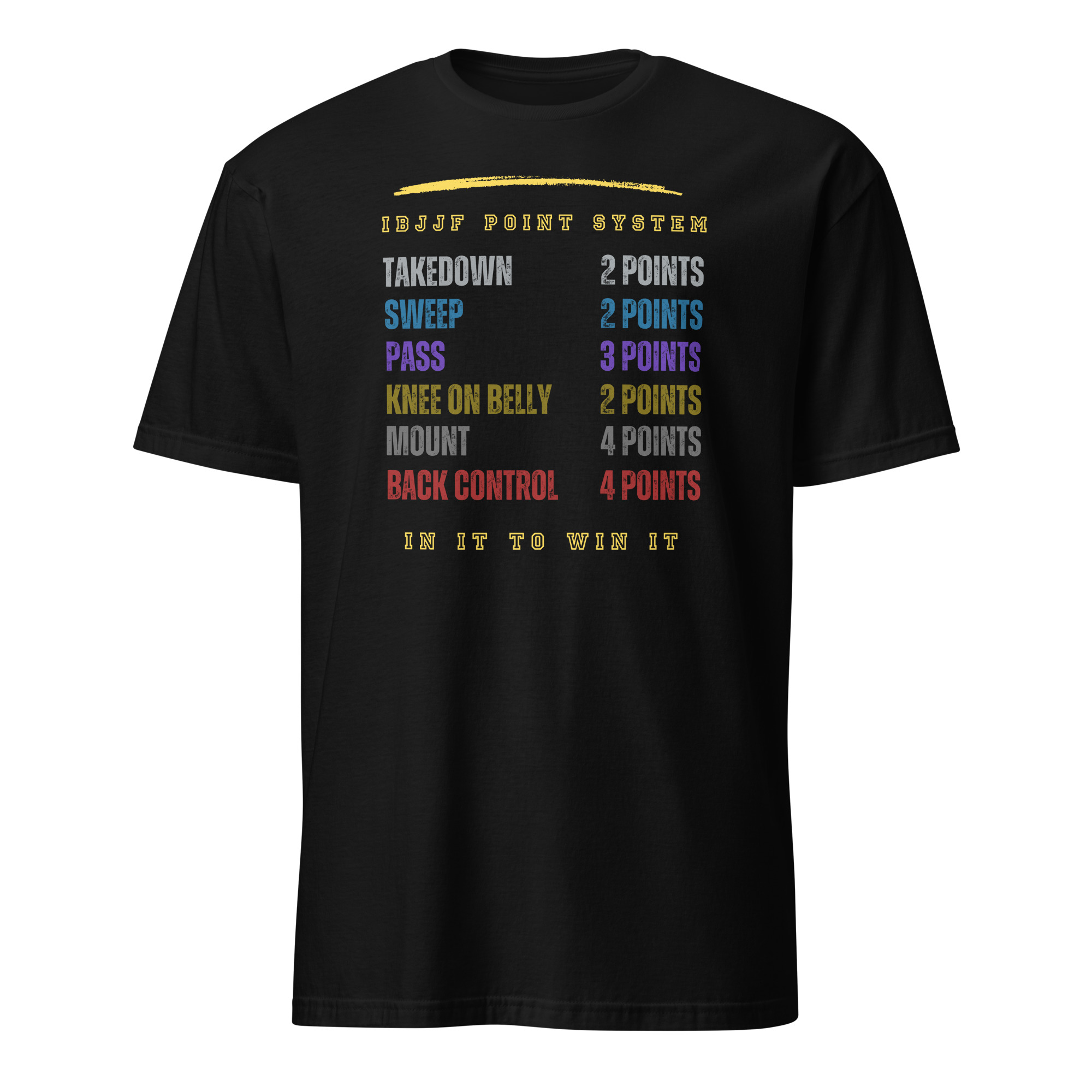 IBJJF Point SystemT-Shirt (unisex) - Image 4