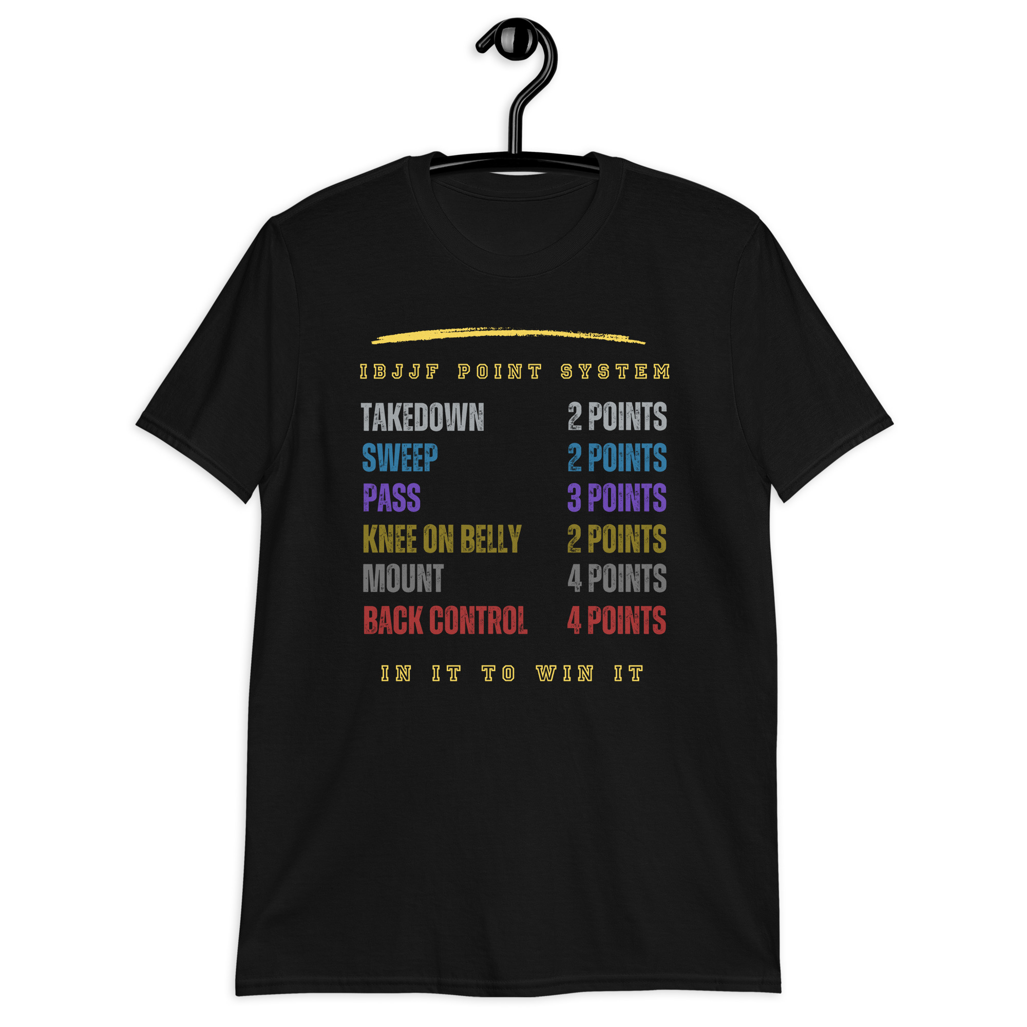 IBJJF Point SystemT-Shirt (unisex) - Image 2